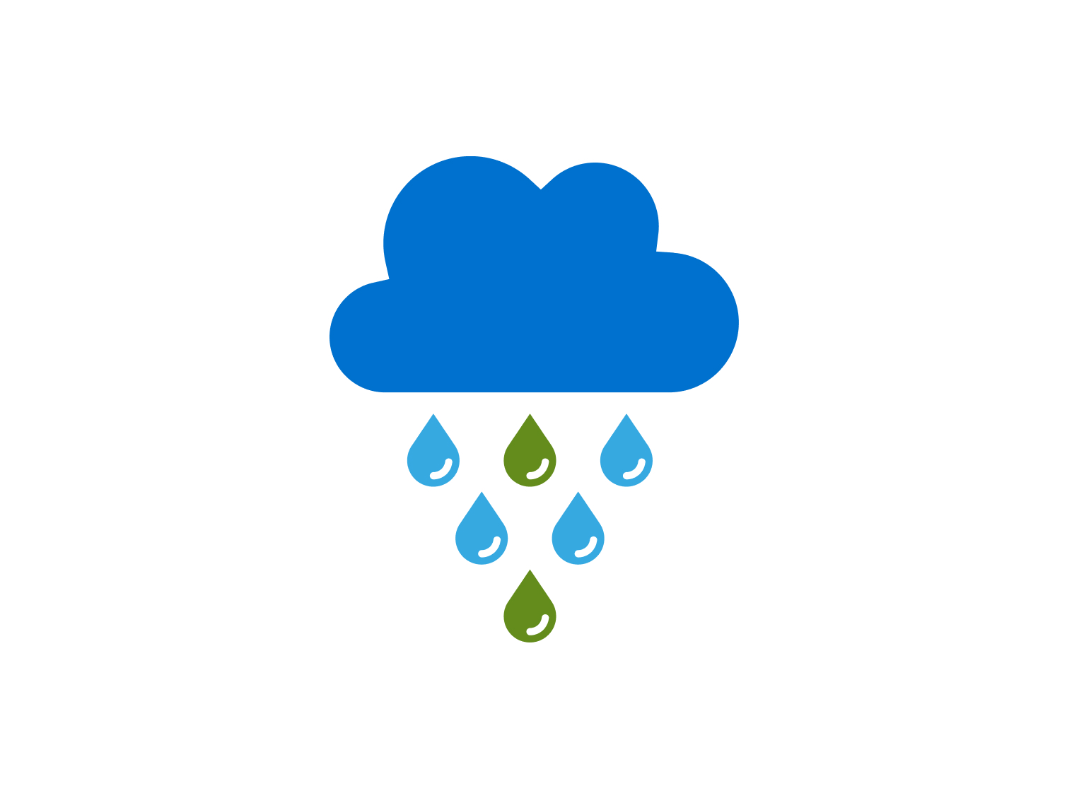 Regenwater