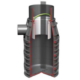 Axedo kolkonderbak 300x125mm 50 ltr met amfibieëntrap