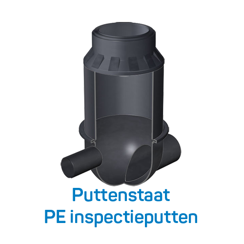 Puttenstaat PE inspectieputten